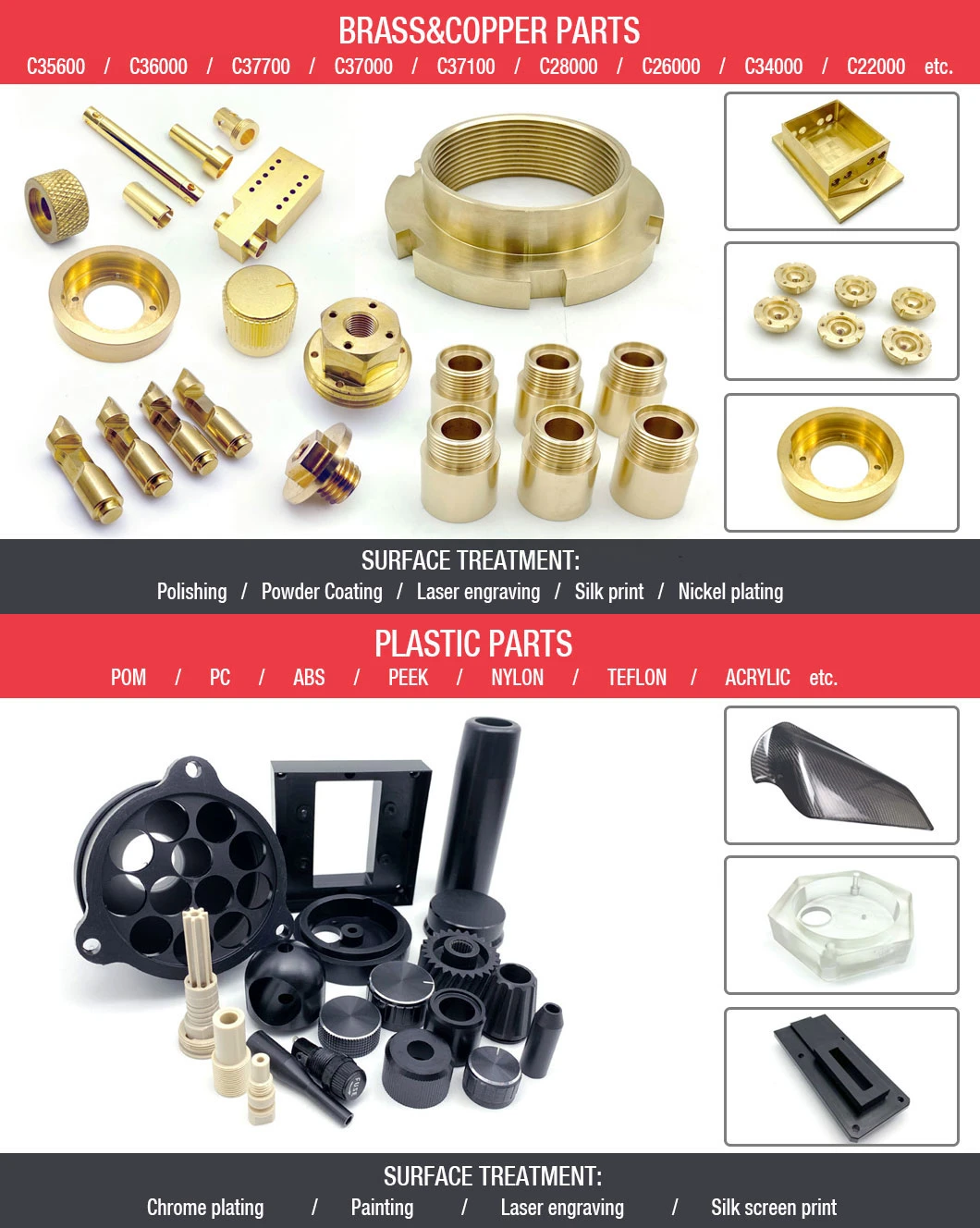 Custom OEM Auto Brass Aluminum Plastic Precision CNC Lathe/Turning/Milling/Drilling Parts Spare Parts CNC Machining Metal Parts